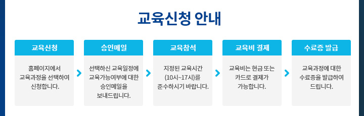 교육신청 안내