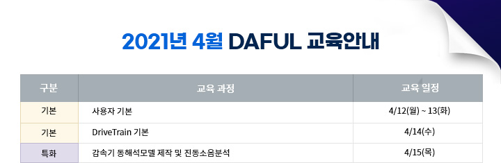 2020년 4월 daful 교육안내