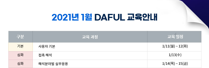 2020년 1월 daful 교육안내