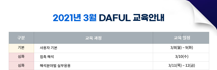 2020년 3월 daful 교육안내